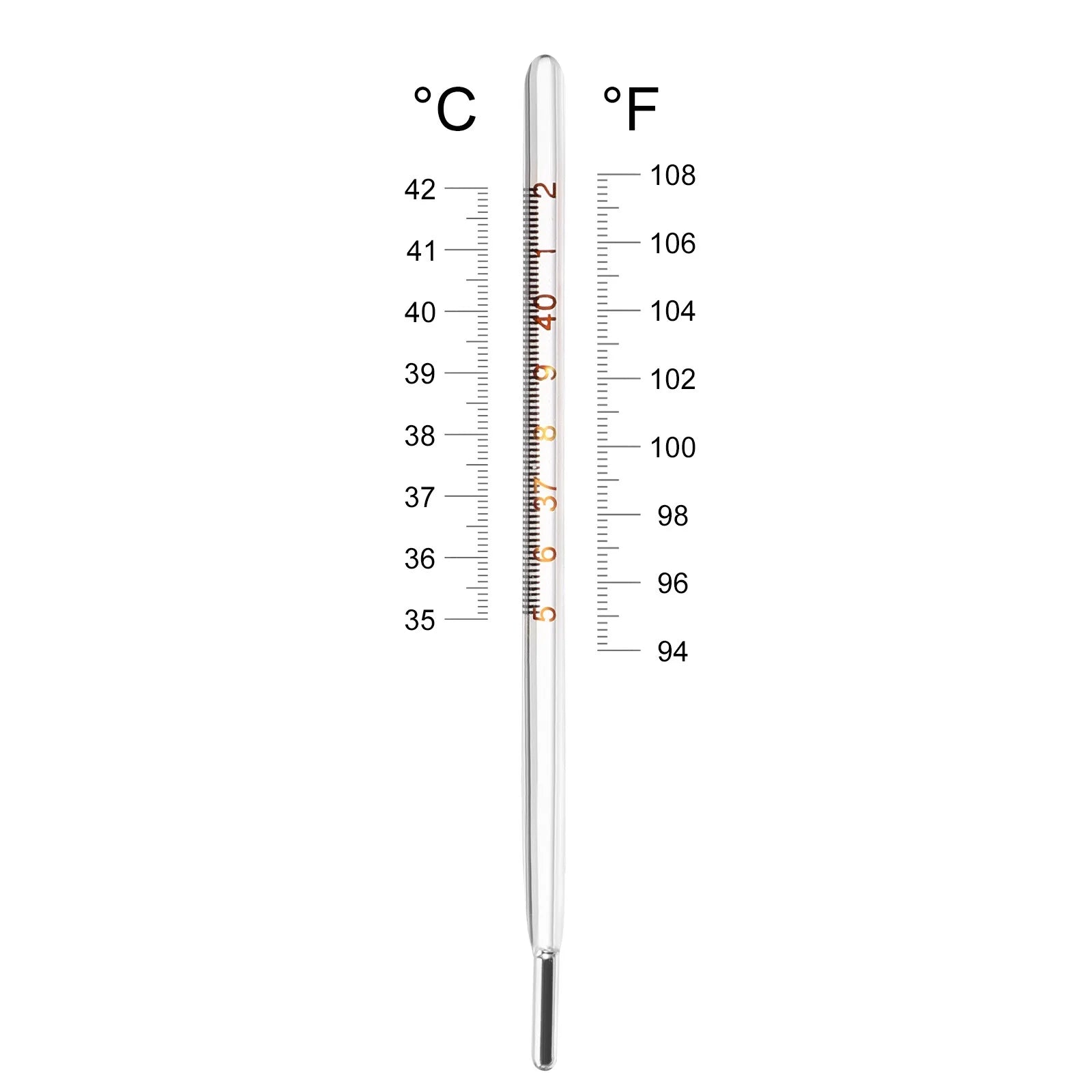Cunical thermometr